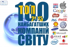 ТОП-100